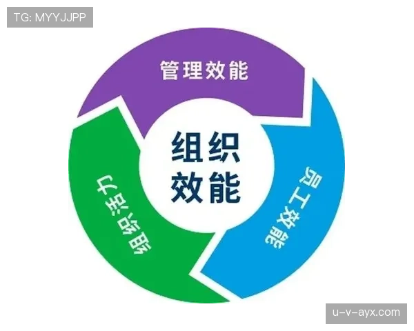 伊斯科技术风格分析：盘带细腻组织能力持续提升